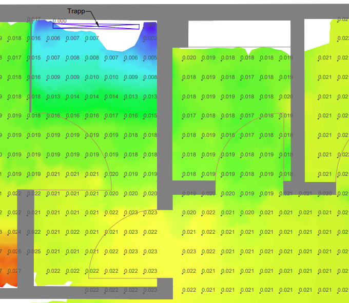 põranda kallete mõõdistus